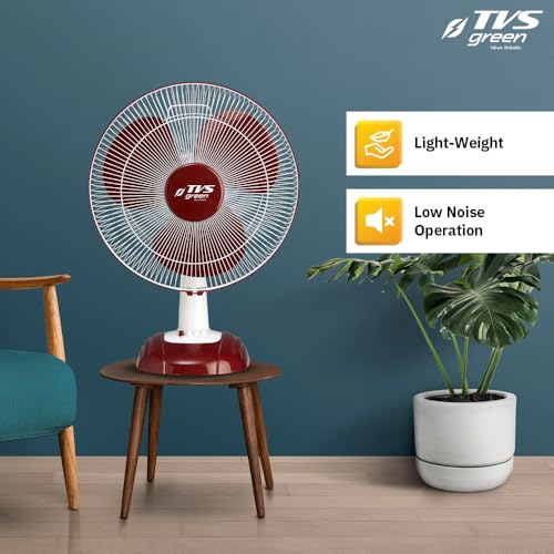 Image of Zesto Table Fans 400mm | Energy Efficient Portable Fan | 3 Years Brand Warranty | Runs 25 hours on 1 unit of Electricity | Maroon