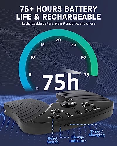 Consolas Nintendo, Video Games Imagen adicional