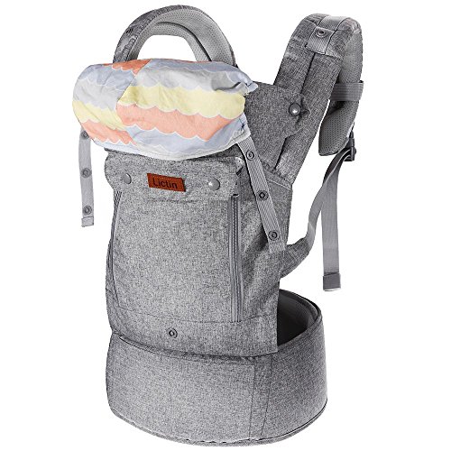 Comparatif Des 5 Meilleurs Porte Bebe En Septembre 21