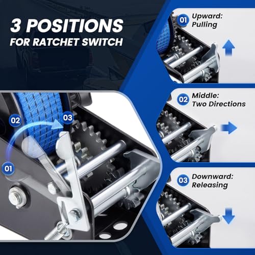Winche manual de cuerda para remolque con capacidad 3500 lbs miniatura 5