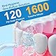 CARER SPARK Munddusche mit Selbstreinigungsmodus - Tragbare Munddusche für Zahnreinigung mit 4 Modi und 5 Stk. IPX7 Wasserdichter USB Aufladung für Reise und Heimgebrauch