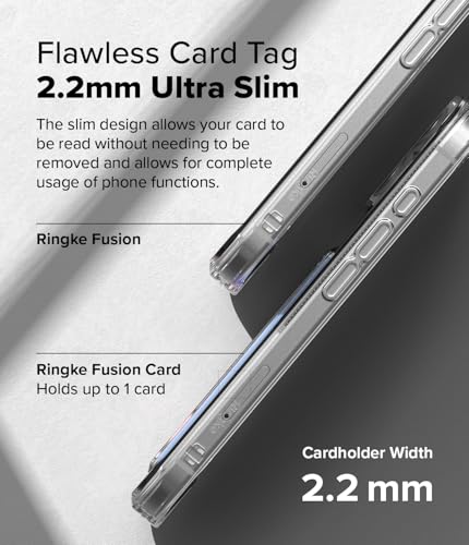 Fini les rayures sur l'iPhone 16 Plus grâce à cet étui portefeuille transparent