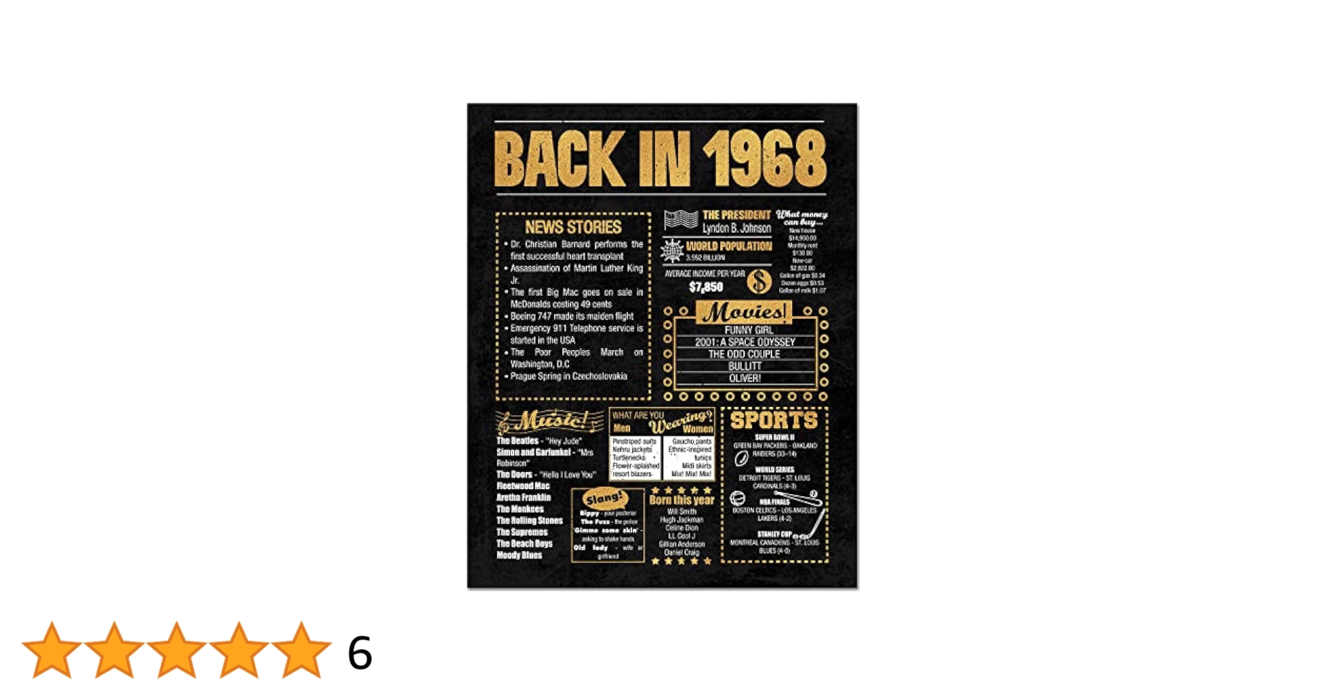 amazon-com-antonyprint-1968-gold-birthday-print-8x10-inches-paper-poster-party-decoration-gift-conversation-starter-home-kitchen