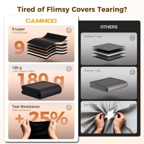 CAMMOO 9-Layer RV Cover 27-30ft