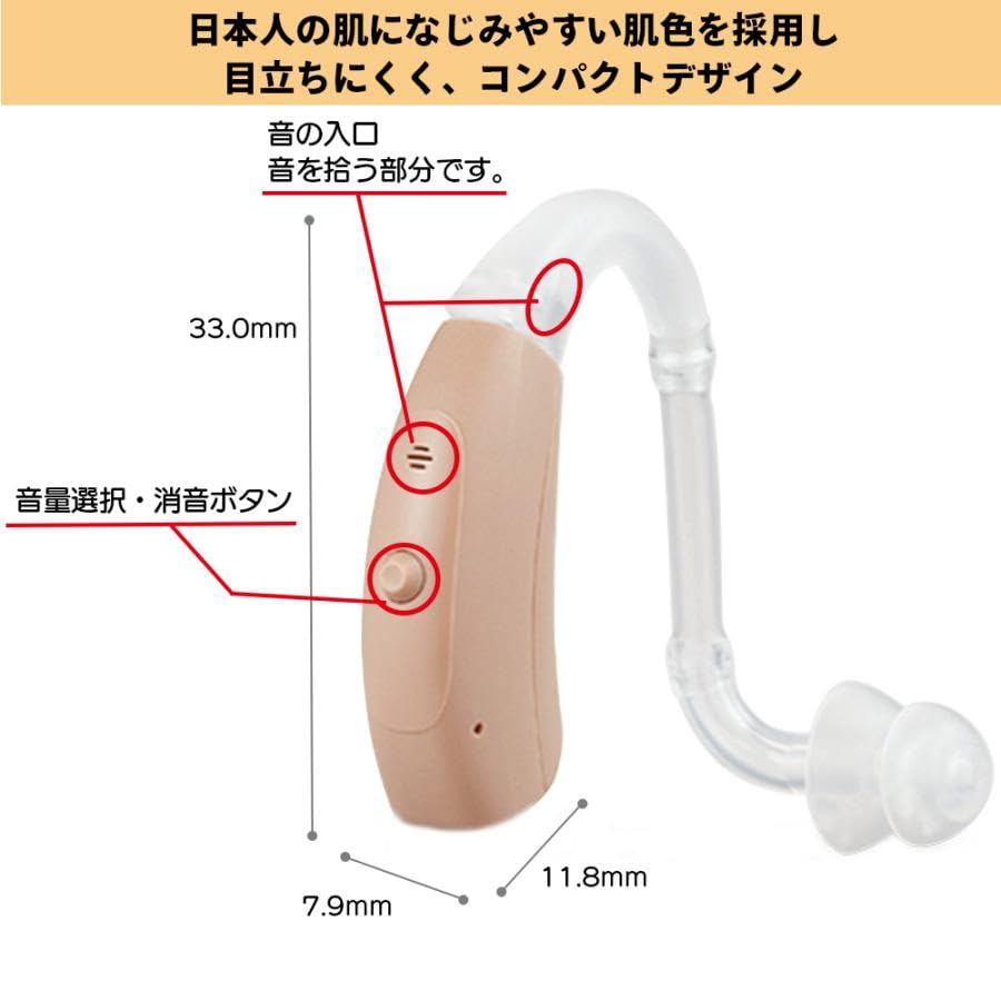 Amazon.co.jp: 【片耳用】 耳かけ型補聴器 OHS-EH21 空気電池10パック