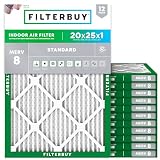 Filterbuy 20x25x1 MERV 8 12-Pack