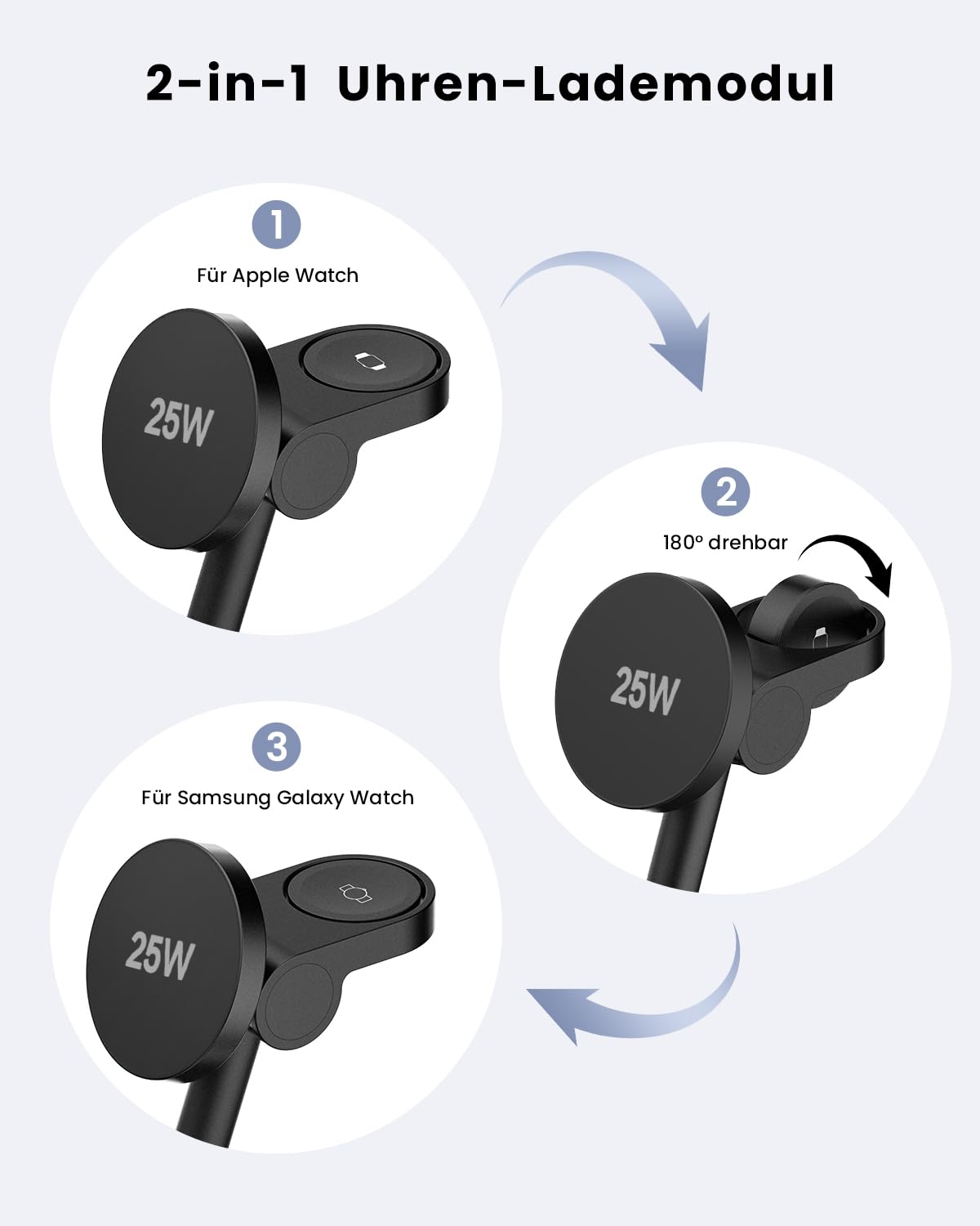 JoyGeek Magnetisch Induktive Ladestation für Samsung 4 in 1, Qi2.2 25W Fast Mag-Safe Ladegerät für Galaxy S26/S25/Ultra/Z Fold/Flip 7,Wireless Charger für Watch 8/Ultra/7/6/5, für Galaxy Buds 4/3 Pro