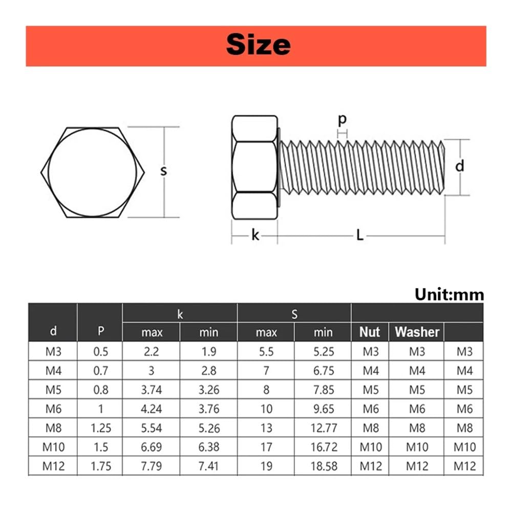 Cilky 20/50pcs M4 M5 M6 M8 Black Outer Hexagonal Nylon Screw, Nuts, Gaskets Insulated Plastic Bolts Combination Set PA66 Hex Metal Screws(25mm,M4 (50Pcs))
