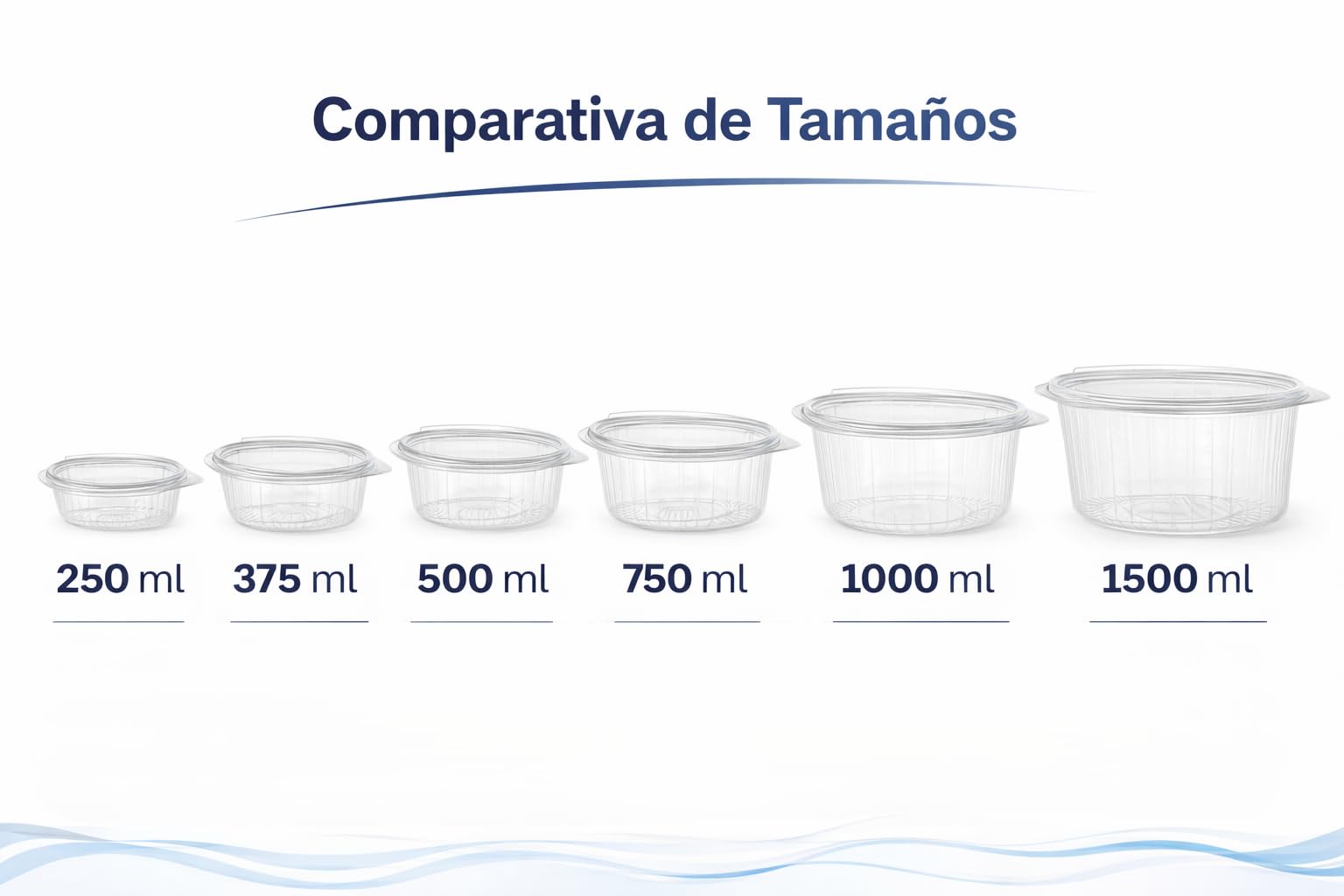 Tarrinas de Plástico OPS con Bisagra, 250 ml, Transparentes, Pack 100 Unidades, Recipientes Desechables para Comida Fría, Ensaladas, Postres, Hostelería y Take Away (250cc)