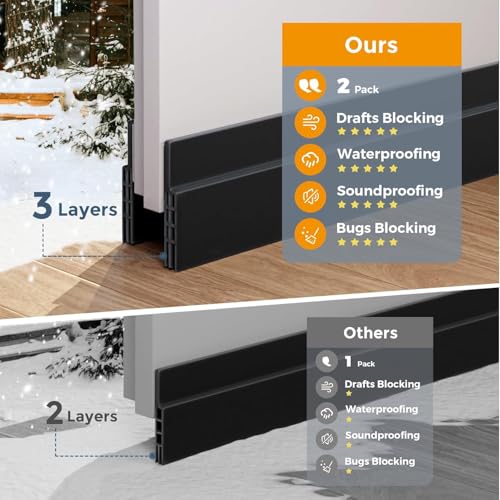 Image of GroTheory 4 Pack Underdoor Draft Stoppers Home Improvement Weather Stripping Door Seal Garage Door Sweep Garage Window Blocker Insulation