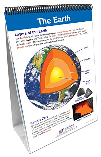 Image of Earth's Surface Changes Flip Chart Set (Grades 3 - 5) - 10 Laminated Write-On /Wipe-Off, Double-Sided Charts Mounted on Easel with Activity Guide