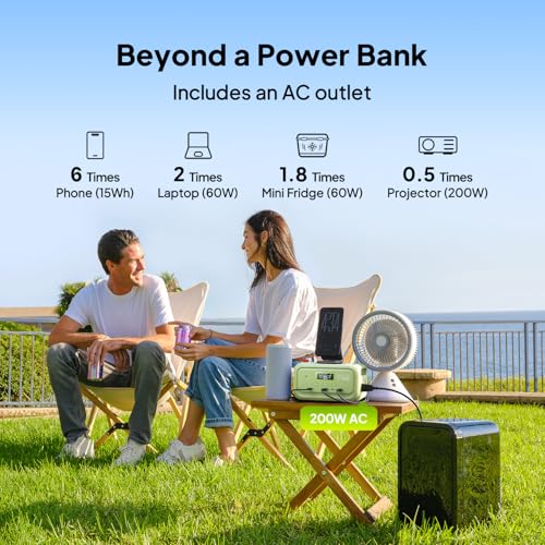 Image of BLUETTI Solar Generator Elite 10 with 60W Solar Panel Included (Ship Separately), 128Wh Mini Power Station with 200W AC Port, Palm-Size Portable Power for Camping, Outages, UPS Backup (Meadow Green)