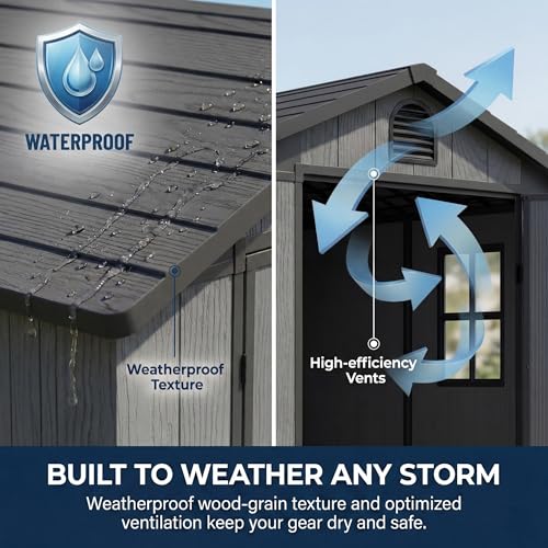 Image of Devoko 4x6 FT Resin Storage Sheds with Floor, Plastic Outdoor Garden Shed with Windows and Lockable Doors, Waterproof Outside Tool Sheds for Patio Backyard Lawn, Dark Gray