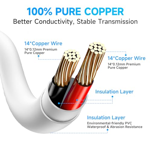 ANLINK 6ft 2M DC Power Extension Cable, Premium Pure Copper DC 12V Power Adapter Extension Cord 5.5mm x 2.1mm for CCTV Security Camera/Router/LED Strip Light/Printer/Monitor and More-White by ANLINK - Image 3