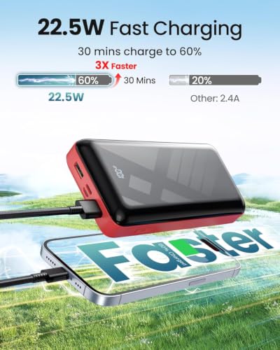 Image of LOOPEAK Power Bank 27000mAh 22.5W Fast Charging Portable Charger, USB C Quick Charge with 3 Outputs&2 Inputs, LED Display, High Capacity External Cell Phone Battery Pack for iPhone, iPad, Android Red