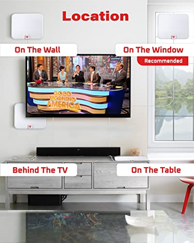 2023 Gesobyte Amplified Hd Digital Tv Antenna Long 250+ Miles Range - Support 4K 8K 1080P Fire Tv Stick And All Older Tv's - Indoor Switch Amplifier Signal Booster - 18Ft Hdtv Cable/Ac Adapter (White) #TOP6