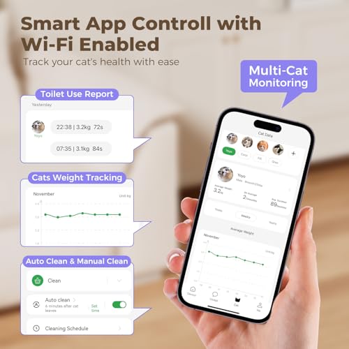 Robotail XXXL Self-Cleaning Cat Litter Box, 106L Extra-Large Automatic Cat Litter Box for Multiple Cats, Safety Sensor/Anti-Pinch Patent/Smart APP Control/Low Entrance/Double-Layer Defense/Easy Clean - Image 4