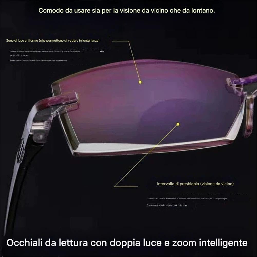 Occhiali autoregolanti da vista con messa a fuoco automatica – Visione Autofocus a Cristalli Liquidi + Custodia Inclusa – Per Uomini e Donne (2.5X,2*Pendenza)