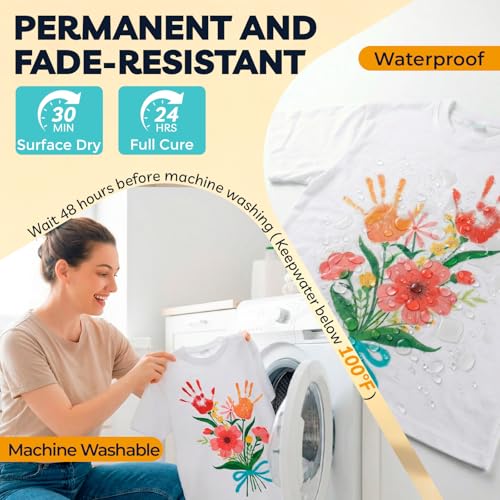 LET'S RESIN Fabric Paint - 50% OFF with Clip Coupon - Image 4