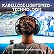 Logitech G435 LIGHTSPEED Kabelloses Bluetooth-Gaming-Headset, Leichte Over-Ear-Kopfhörer, Integrierte Mikrofone