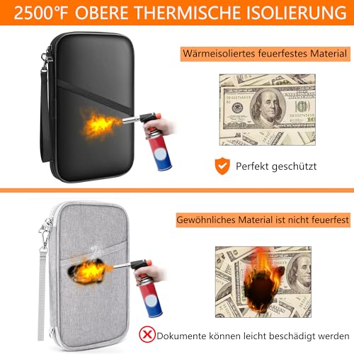 JUNDUN Feuerfeste Reisepass Tasche mit RFID-Schutz - Wasserabweisend Passport Holder Wallet für Ausweise, Kreditkarten, Bargeld, Münze, Tickets | Reisepass Organizer Familie 4 Personen