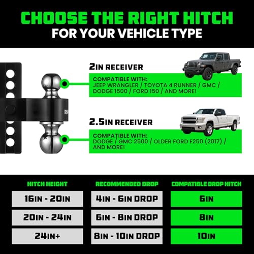 Image of Rhino USA Adjustable Trailer Hitch (2.5-Inch Receiver) - Heavy Duty Aluminum Tow Hitches with 6-Inch Drop /Rise for Truck (18,500 LBS GTW) - Weatherproof Double Anti-Theft Locking Hitch Pins (Black)