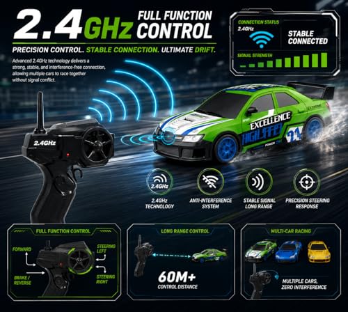 Image of Remote Control Sports Car & Off-Road SUV Toy for Kids, High Speed RC Racing with Wireless Remote, Realistic Lights & Premium Design Gift for Boys Girls (Excellence Drift CAR)