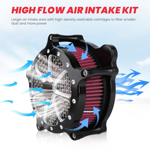 kekykm Twin Cam High Airflow Air Cleaner