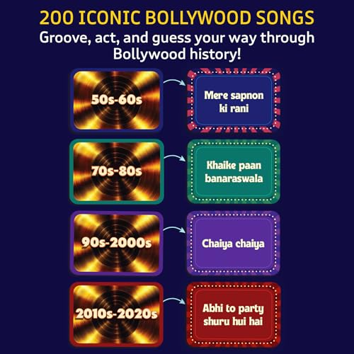 Image of Gouda Games Bollywood Beats - Spin the Wheel Song Guessing Party Game, Dumb Charades Style Bollywood Game, Act & Guess Songs, Family Game Night, Gift for Teens, Adults & Bollywood Fans