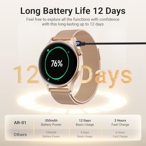 Image of Fitpolo Smart Watch for Women,1.3 inch AMOLED Touchscreen Fitness Tracker, Make /Answer Calls, Heart Rate SpO2 Monitor,IP68 Waterproof,Sleep Activity Tracking Smartwatch for Android Phones iPhone (Bronze)