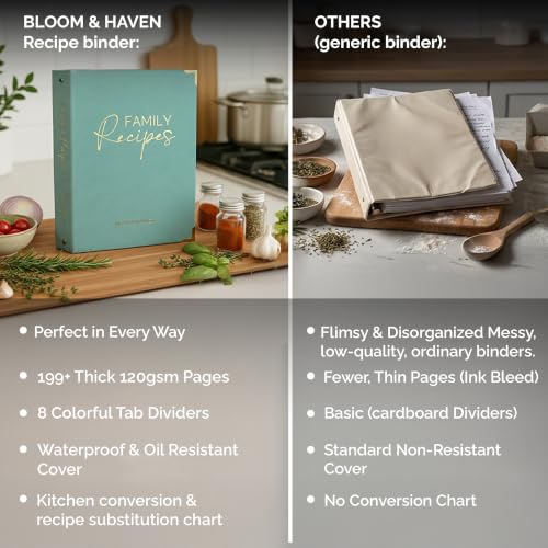Image of Bloom & Haven Recipe Book to Write in Your Own Recipes | Waterproof Recipe Book | Beautiful Blank Cookbook to Organize Your Recipes | Perfect Family Recipe Journal (Green)