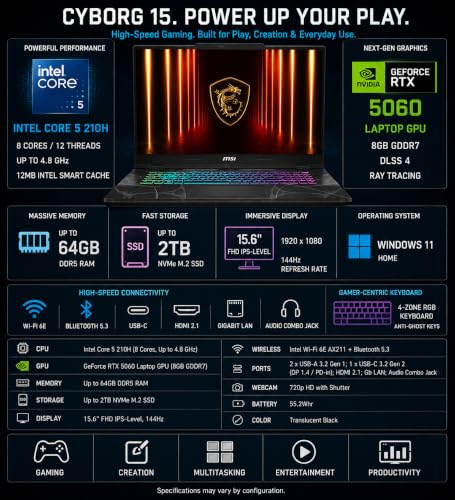Image of Customized 15.6 inch FHD 144Hz Gaming Laptop, Made with MSI Cyborg 15 Intel Core 5 210H, Geforce RTX 5060, Up to 64GB DDR5 RAM, Up to 4TB SSD, RGB Backlit, Wi-Fi 6E, Translucent Black, Win 11