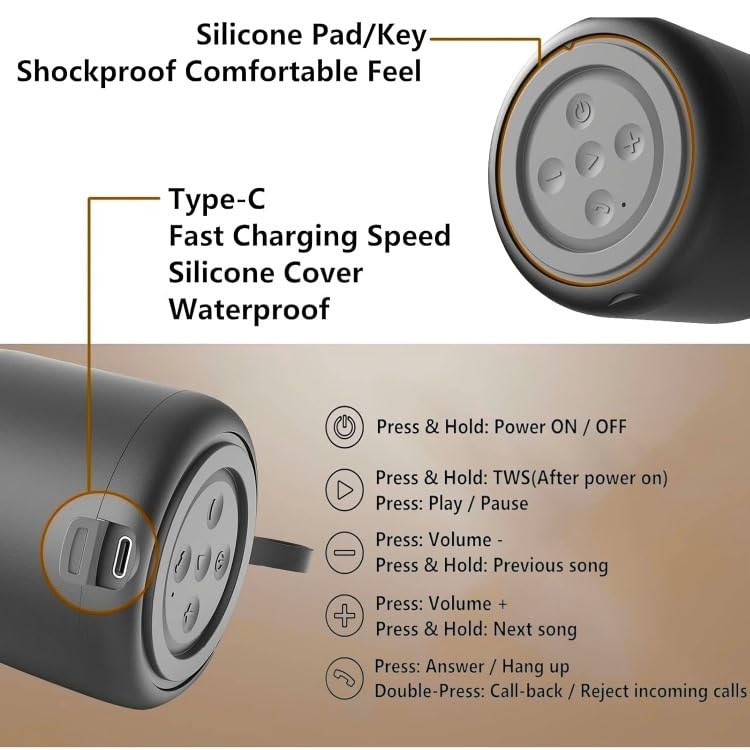 Mini Altoparlante Bluetooth 5.0 Portatile, 3W, Batteria 1200mAh, 24h Autonomia, IPX4 Impermeabile, Vivavoce