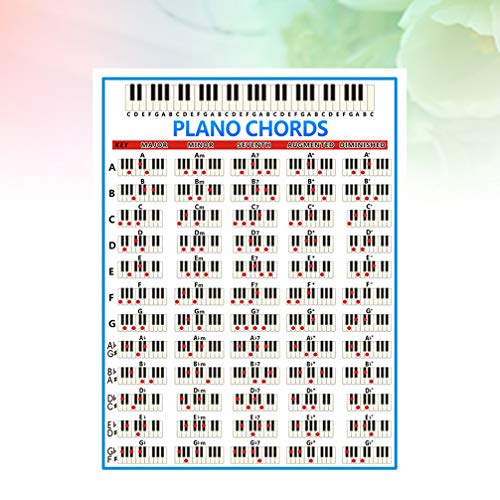 Tabela educativa de acordes de piano laminado Supvox, para pianistas, compositores, produtores, guia