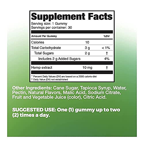 Reliva Hemp Gummies 30 Count in a Flavorful Variety of Mixed Berry and Citrus 10mg Hemp in Every Piece - Image 5