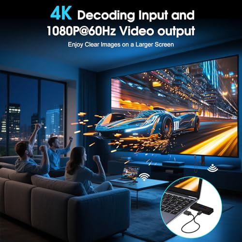 Wireless Video Transmitter HDMI