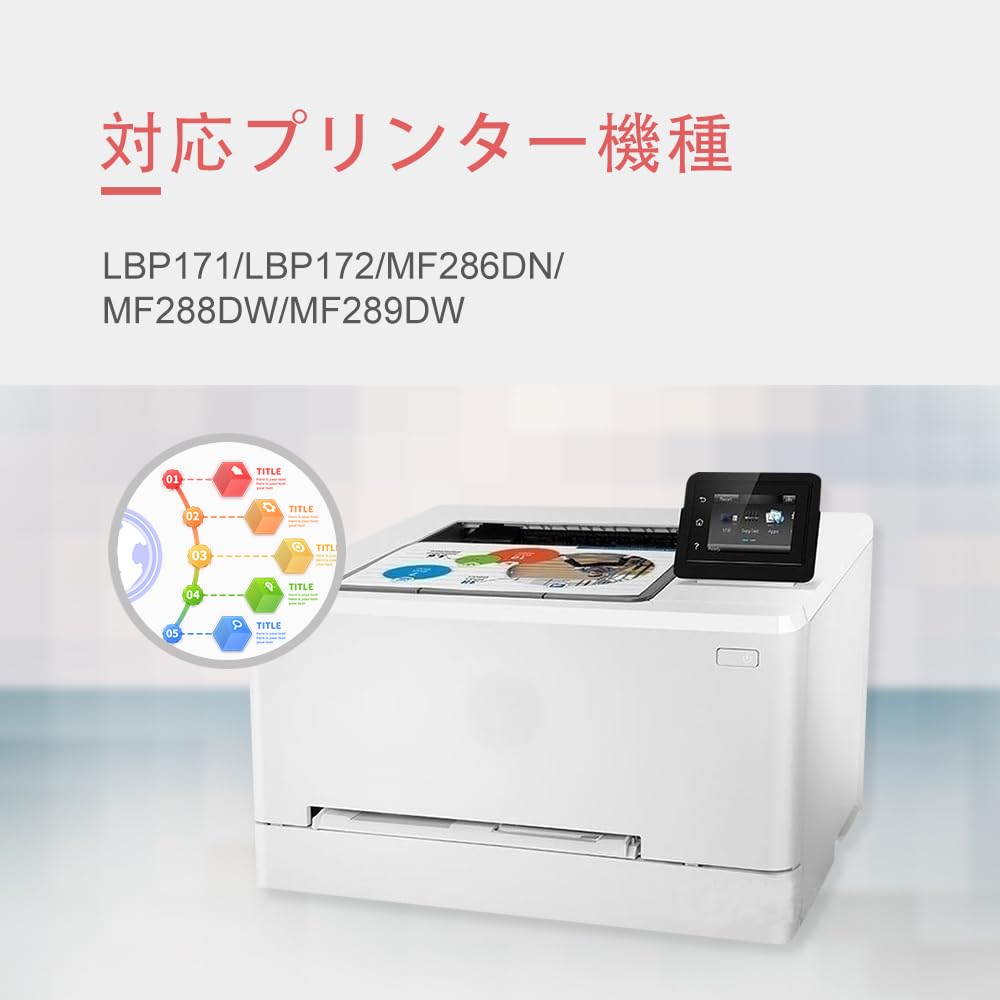 Amazon.co.jp: 【Amazon.co.jp限定】キャノン Canon用 CRG-072 （ 残量