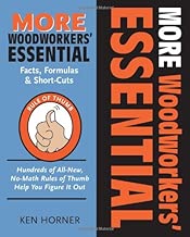 More Woodworkers' Essential Facts, Formulas & Short-Cuts: Hundreds of All New , No-Math Rules of Thumb Help You Figure it Out (Woodworker's Essentials & More)