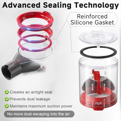 Image of Lemige Upgraded V7 V8 Dust Bin Canister Replacement Parts for Dyson V7 V8