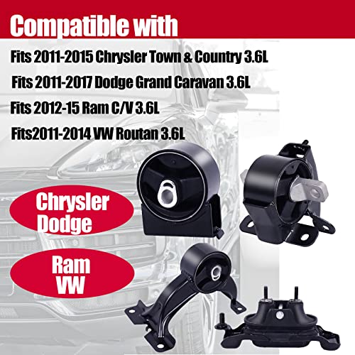 Engine Motor Mount Compatible With Fits 2011-2015 Chrysler Town & Country 3.6L / 2011-2017 Dodge Grand Caravan 3.6L/2012-15 Ram C/V 3.6L / 2011-2014 Vw Routan 3.6L A5665 A5480 A5589 A5577 #TOP1