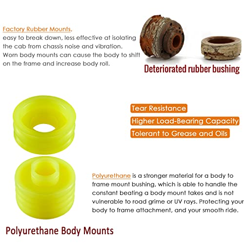 image for Yoursme KF04050BK Body Mount Bushing Kit Compatible with Ford F250 F35