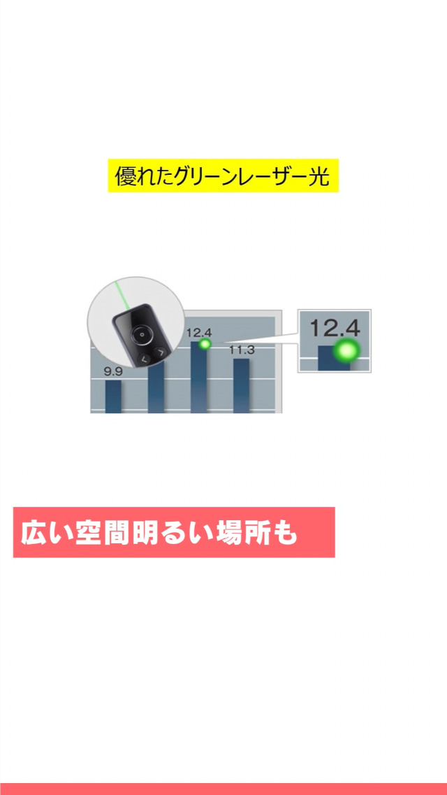 Amazon.co.jp: Canon【抗菌仕様】グリーンレーザーポインターPR1