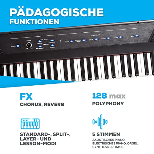 Alesis Recital Digitalpiano – E-Piano mit 88 Tasten für Einsteiger