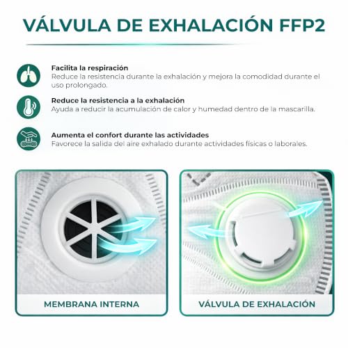 Miniatura 3 de Ventux Safety Equipment Mascarilla Ffp2-Blanco-Con Válvula De Exhalación Certificación Ce Filtración 99 Desechable Protección Respiratoria Profesional 10
