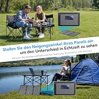 Solarpanel Faltbar 30W Mit Digitalanzeige ETFE Solarladegerät Mit 2 Ports – Ansicht 2