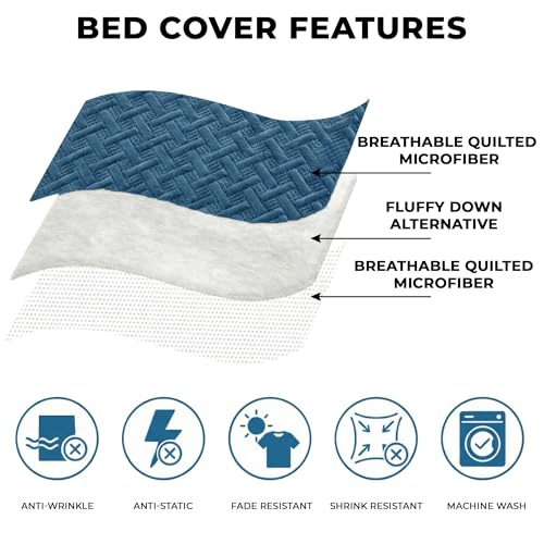 Image of Story@Home Quilted Bedspread for King Size Bed | 400 TC Bedcovers for King Size | Bed Cover | Quilted Bedsheet with 2 Pillow Cases | 250x225 CM 100% Cotton Ultrasonic Quilting - Dark Blue