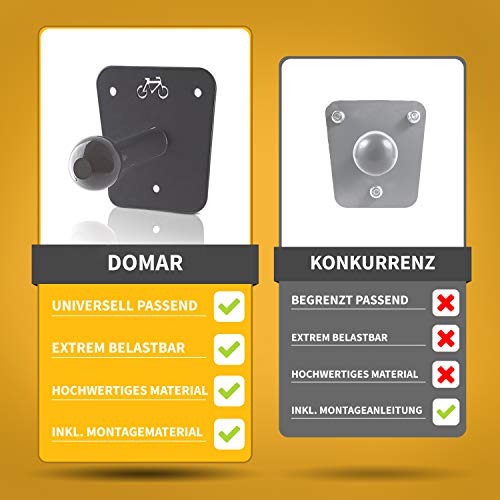 Wandhalterung - Fahrradträger Halterung inkl. Schrauben - passend für Anhängerkupplung von Thule Uebler UVM. Wandhalter