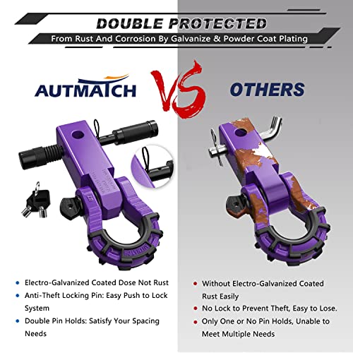 Autmatch Shackle Hitch Receiver 2 Inch With 3/4" Mega D Ring Shackle And 5/8" Trailer Hitch Lock Pin, 68,000 Lbs Break Strength Heavy Duty Receiver Kit For Vehicle Recovery, Purple #TOP4