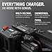 NOCO GENIUS2: 2A 6V/12V Smart Battery Charger – Automatic Maintainer, Trickle Charger & Desulfator with Overcharge Protection & Temperature Compensation – For Lead-Acid & Lithium Batteries