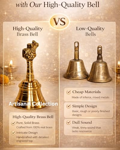 Image of 5- Inch Brass Bell for Pooja Room with Nandi Motif - Handcrafted Solid Brass Ghanti for Pooja, Aarti & Meditation - Premium Spiritual Temple Bell - Durable, Polished Finish